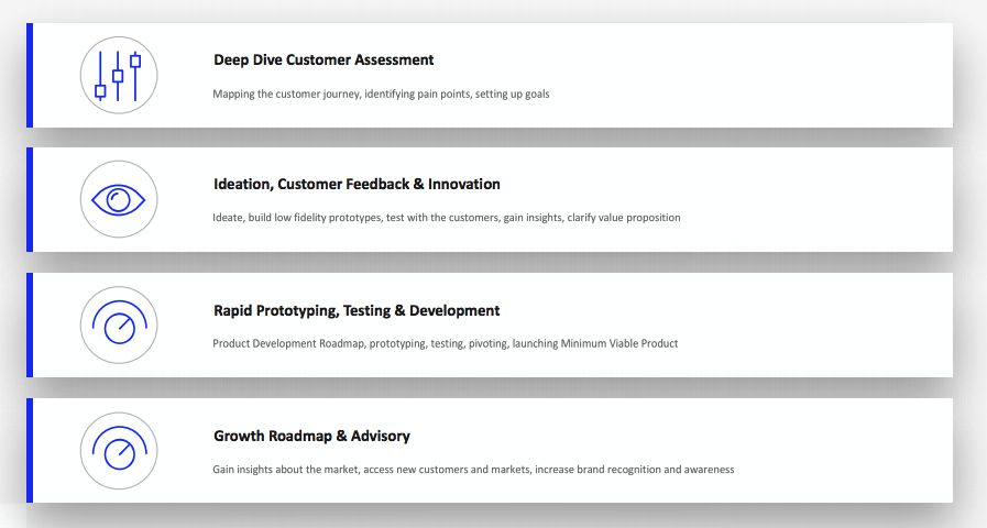 Makeathon Program Development