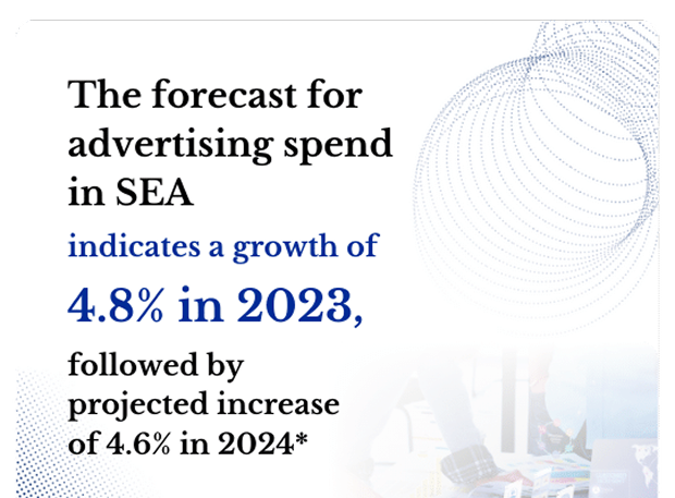 Affiliate Marketing Growth in the Philippines