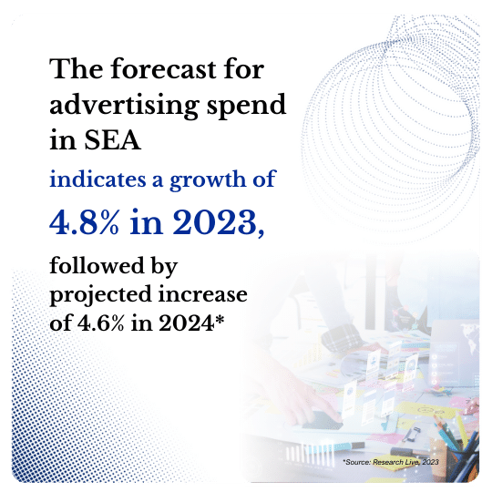フィリピンにおけるアフィリエイトマーケティングの成長動向